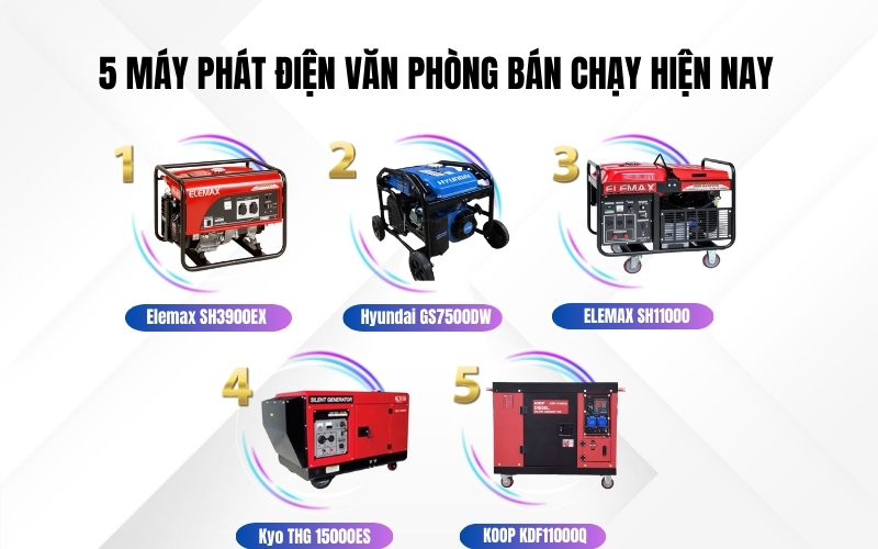 5 máy phát điện văn phòng bán chạy hiện nay